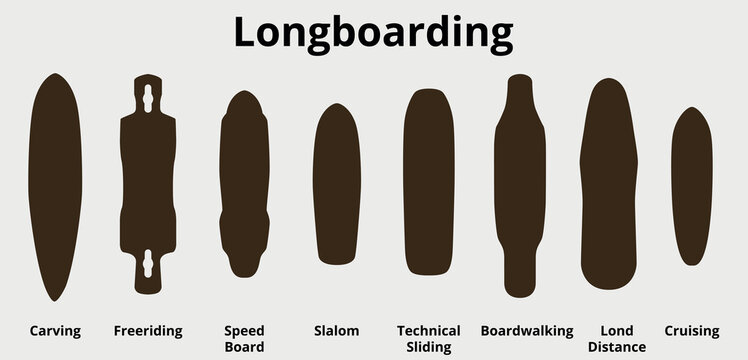A set of vector illustrations of various forms of decks of skateboards and longboards. The boards shape can be used for various skateboarding infographics.