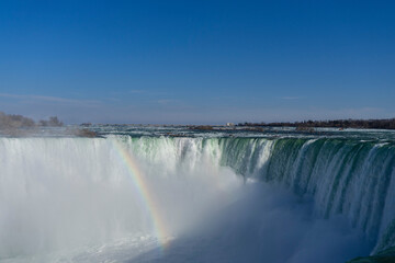 Niagara Falls