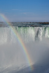 Niagara Falls in afternoon light with blue sky