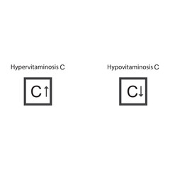 Icons of Hypervitaminosis and Hypovitaminosis C - excess and deficit of vitamin C - simple icon illustration.