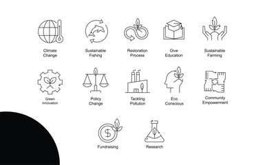 Explore icons promoting rewilding, fundraising, research, climate change awareness, sustainable practices, eco-consciousness, education, restoration, pollution control, green innovation, policy change