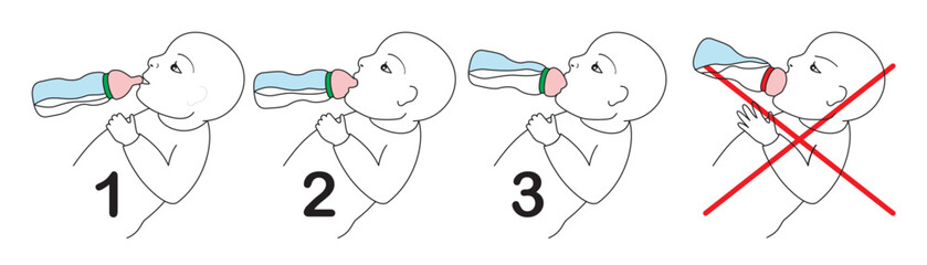 The three steps to give baby feed with baby bottle. Isolated.