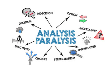Analysis Paralysis. Illustration with icons, keywords and arrows on a white background - 780908110