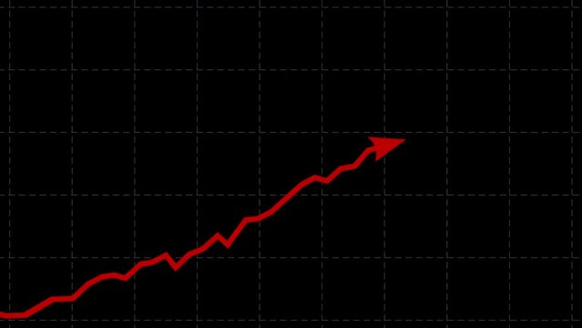 Chart arrow  still goes up seamless loop. Red and black. Graph falling down fast. Business cartoon animation. Economy metaphor.
