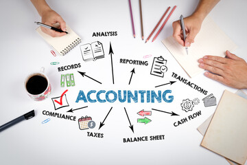 ACCOUNTING Concept. The meeting at the white office table - 780914757