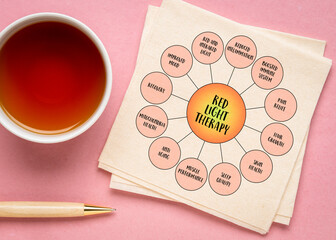 benefits of red light therapy - mind map infographics diagram on a napkin, health, lifestyle, self care and medical concept