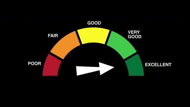 Excellent credit score rating scale animation black background