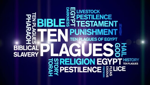 Ten Plagues animated word cloud;text design animation tag kinetic typography seamless loop.
