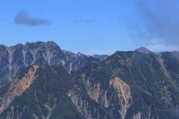 Mt.Suisho seen far from Mt.Chogatake