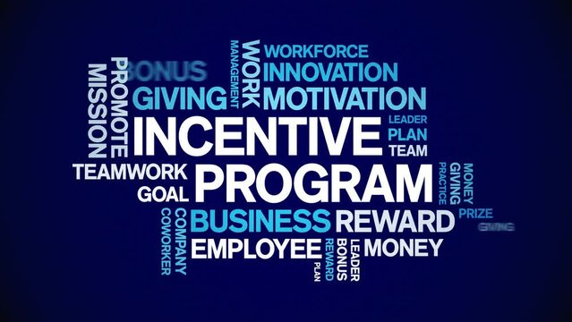 incentive program animated word cloud;text design animation tag kinetic typography seamless loop.