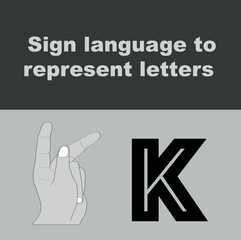 ASL Sign representing letters of the English alphabet
