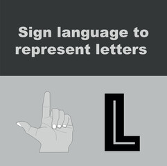 ASL Sign representing letters of the English alphabet
