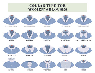 Different collar types for woman blouses vector illustration set