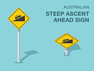Traffic regulation rules. Isolated Australian "steep ascent ahead" road sign. Front and top view. Flat vector illustration template.