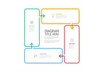 Thick line cycle infographic template made from four color rectangles with arrows