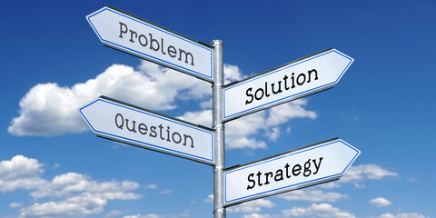 Problem, solution, question, strategy - metal signpost with four arrows