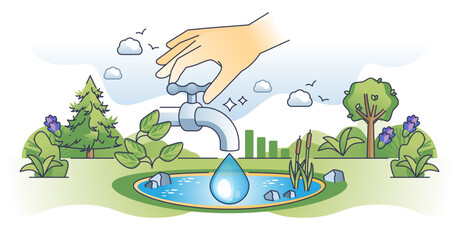 Water management and sustainable nature resources usage outline hands concept, transparent background. Clean, drinkable and pure water drinking and responsible recycling illustration.