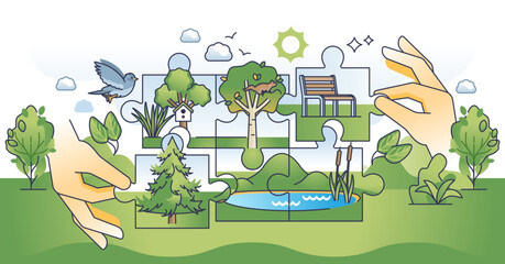 Green infrastructure with sustainable city parks hands outline concept, transparent background.Ecological area with wildlife, biodiversity and nature friendly park illustration. © VectorMine