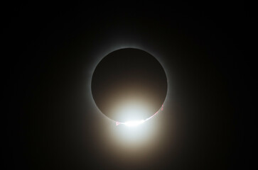 Solar Eclipse 2024 complete series