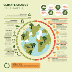 Hand drawn flat climate change infographic template