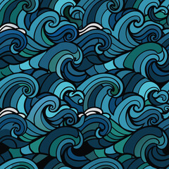 Oceanic Harmony: A Captivating Stylized Wave Pattern of Fluid Beauty