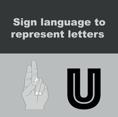 ASL Sign representing letters of the English alphabet
