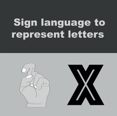 ASL Sign representing letters of the English alphabet
