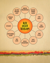 benefits of red light therapy - mind map infographics diagram on art paper, health, lifestyle, self care and medical concept - 781663595
