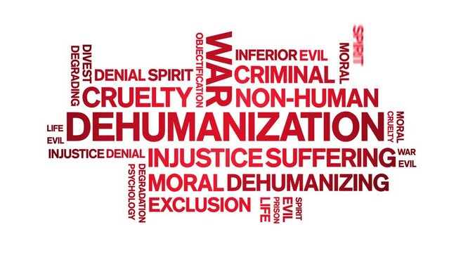 Dehumanization animated word cloud;text design animation tag kinetic typography seamless loop.