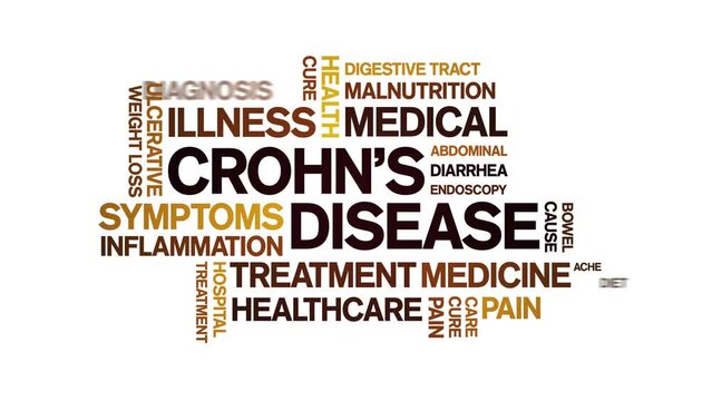 Crohn's Disease animated word cloud;text design animation tag kinetic typography seamless loop.