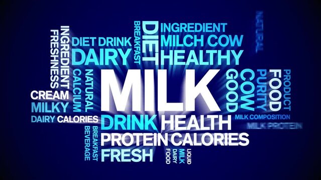 Milk animated word cloud;text design animation tag kinetic typography seamless loop.