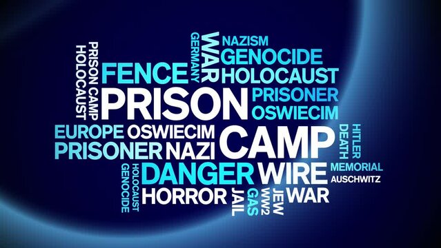 Prison Camp animated word cloud;text design animation tag kinetic typography seamless loop.