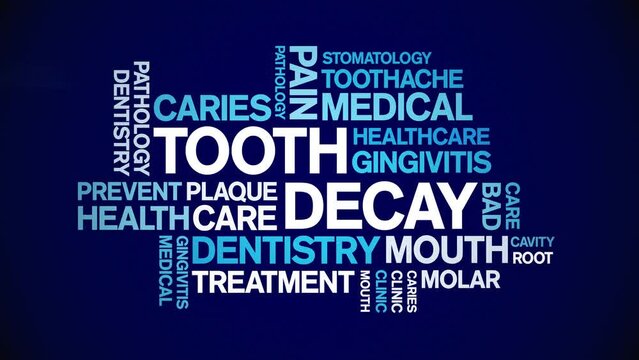 Tooth Decay animated word cloud;text design animation tag kinetic typography seamless loop.