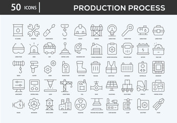 Production Process Icons Collection For Business, Marketing, Promotion In Your Project. Easy To Use, Transparent Background, Easy To Edit And Simple Vector Icons