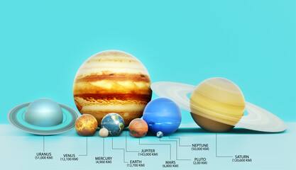 solar system 3d illustration image © DINESH MADUSANKA