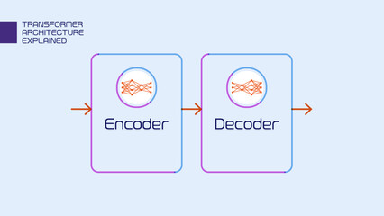 Main Principle of Transformer Neural Network Architecture. Striking Depiction of Transformer Models Encoding and Decoding Processes.