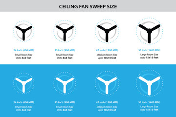 Ceiling Fan Sweep Size with recommended room size chart, isolated illustration, latest design vector. Ceiling fan sweeping size. Roof fan size. Easy to use vector silhouette.