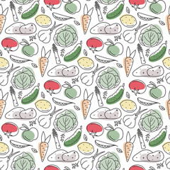 healthy food pattern