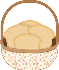 The matzah bread in the basket was flat and dry.