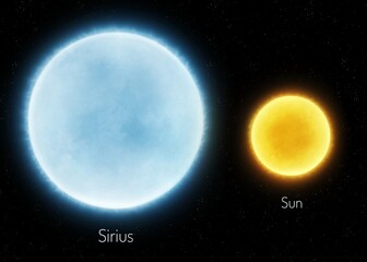 Star Sirius and the Sun on a black background. Comparison of stars of different spectral classes. Composite image.
