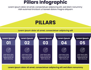 Five pillars Infographic design.infographic 4 point template with strong pillar building on center for slide presentation - obrazy, fototapety, plakaty