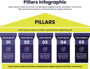 Fotobehang Five pillars Infographic design.infographic 4 point template with strong pillar building on center for slide presentation © Iconic Space