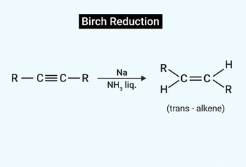 The Birch reduction is an organic reaction that is used to convert arenes to cyclohexadienes.