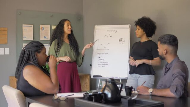 Interactive Corporate Strategy Session with Diverse Team. Energetic African American Woman Leading a Sales Pitch, Group Engagement in Strategic Planning in a Modern Office.