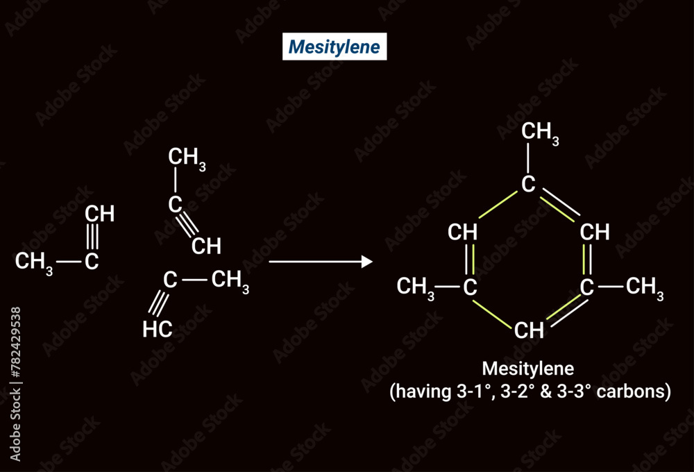 Wall mural 3 mole of propyne is passed into red hot Fe or Cu or quartz tube, then a cyclic trimer is formed which is called Mesitylene