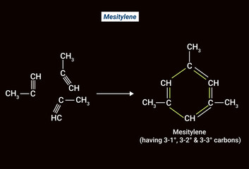 3 mole of propyne is passed into red hot Fe or Cu or quartz tube, then a cyclic trimer is formed which is called Mesitylene