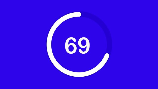info gram animated circle increase up to 100 on blue background. 