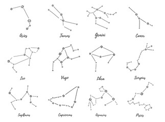 Set of vector doodle line astrology signs. Isolated on a white background. Simple outline icon of astrology constellations with different details.