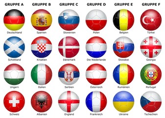 Balls of the teams participating in the championship with   german text