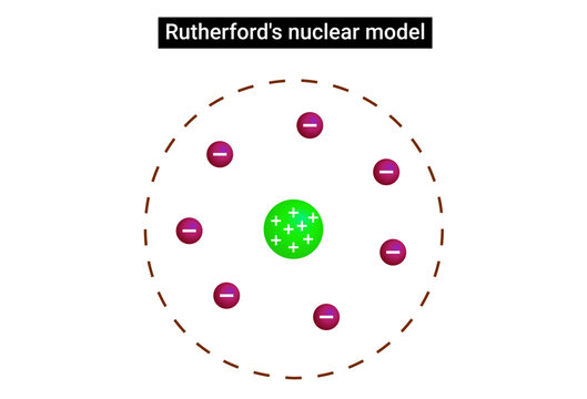 The Rutherford model was devised by the New Zealand-born physicist Ernest
